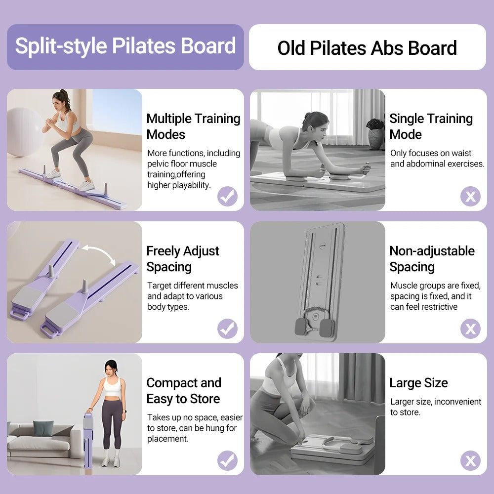 Wolf Gear Shop 2-in-1 Slider Pilates Board
